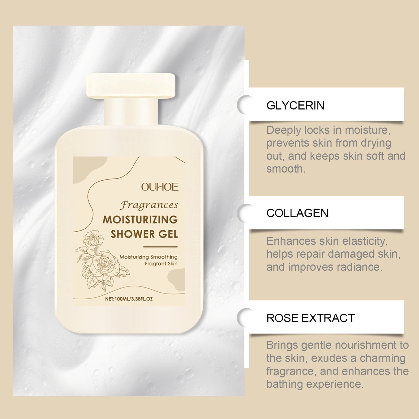 Body Wash Perfume Long Lasting Fragrance Cleansing Moisturizing Refreshing Brighten Beautifying Bath Lotion Shower Gel Skin Care