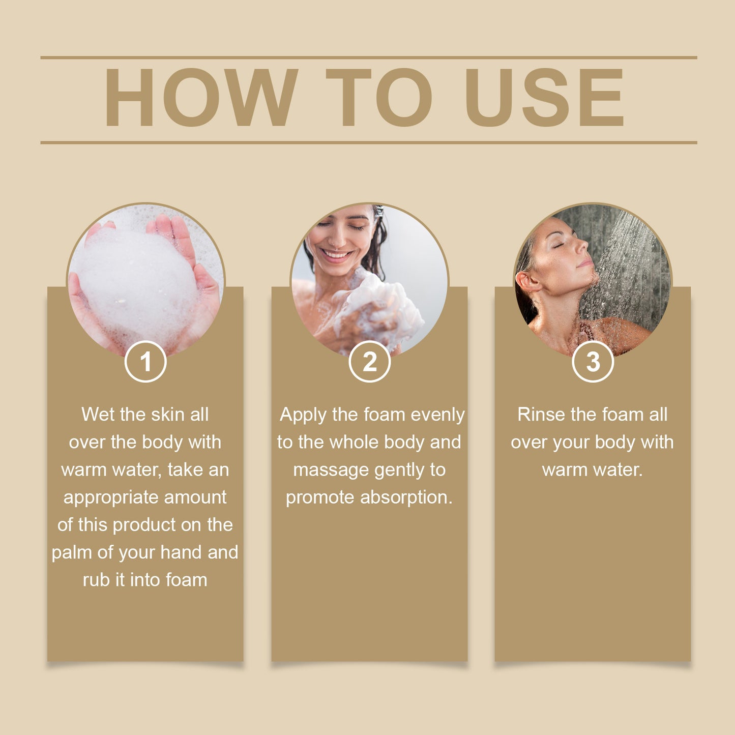 Body Wash Perfume Long Lasting Fragrance Cleansing Moisturizing Refreshing Brighten Beautifying Bath Lotion Shower Gel Skin Care