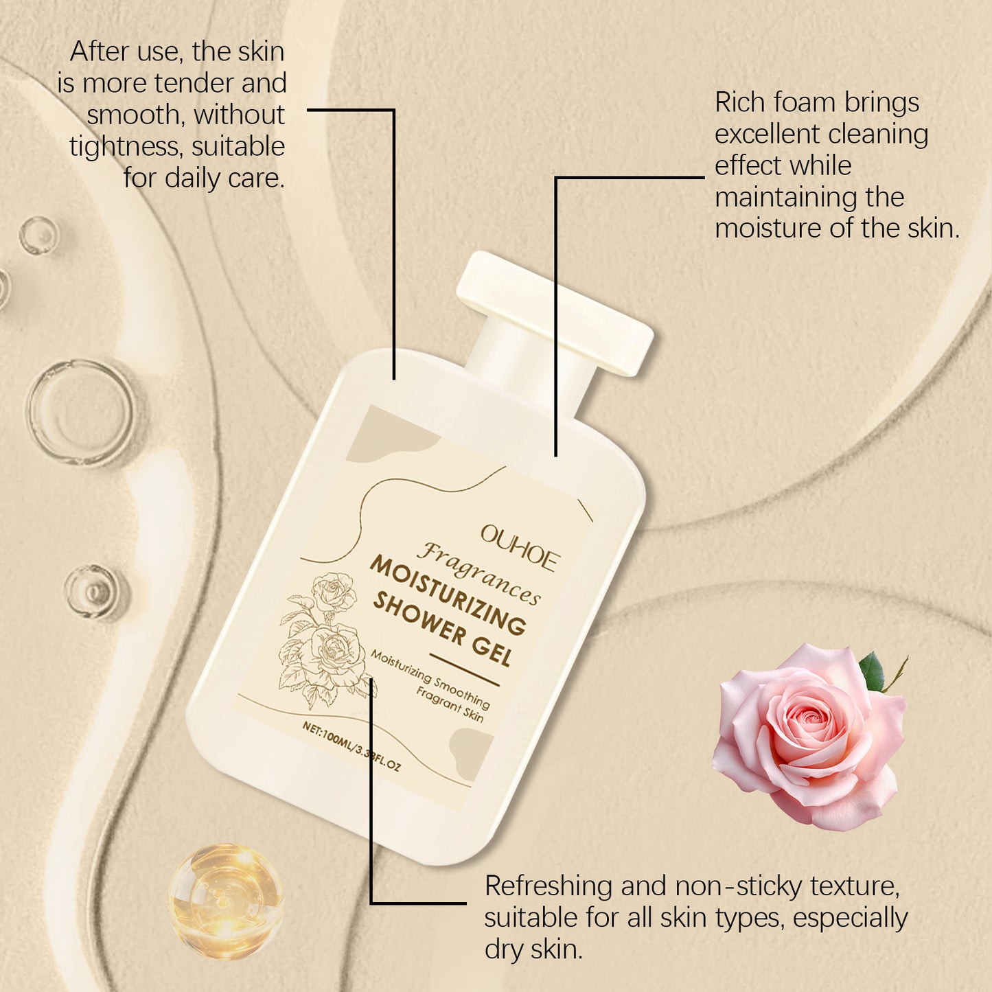 Body Wash Perfume Long Lasting Fragrance Cleansing Moisturizing Refreshing Brighten Beautifying Bath Lotion Shower Gel Skin Care