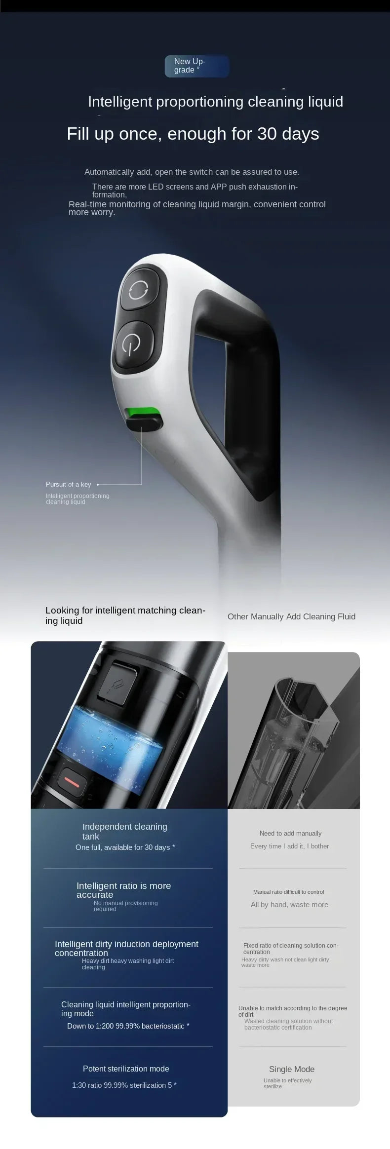 Dreame H30 Ultra Floor Scrubber, Hot Washing, Drying, Sterilizing, Lying Flat, Suction and Mopping, Integrated  Use