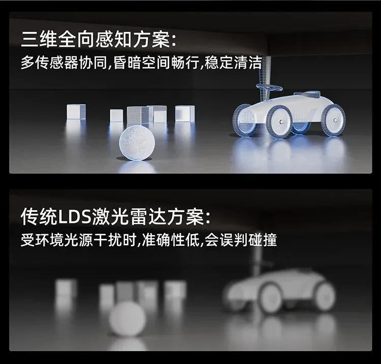 Ecovacs Deebot Vacuum Cleaner Robot X8 PRO PLUS AI Floor Scrubber Robot Self-cleaning Sweeping Machine Automatic Dust Collection