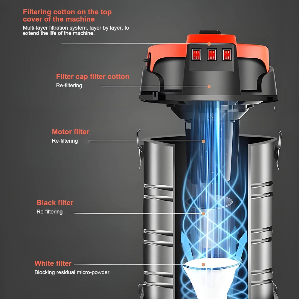 5400W Electric Vacuum Cleaner 60L High Power Wet and Dry Vacuum Cleaner Industrial Car Wash Shop Large Suction Seam Cleaner