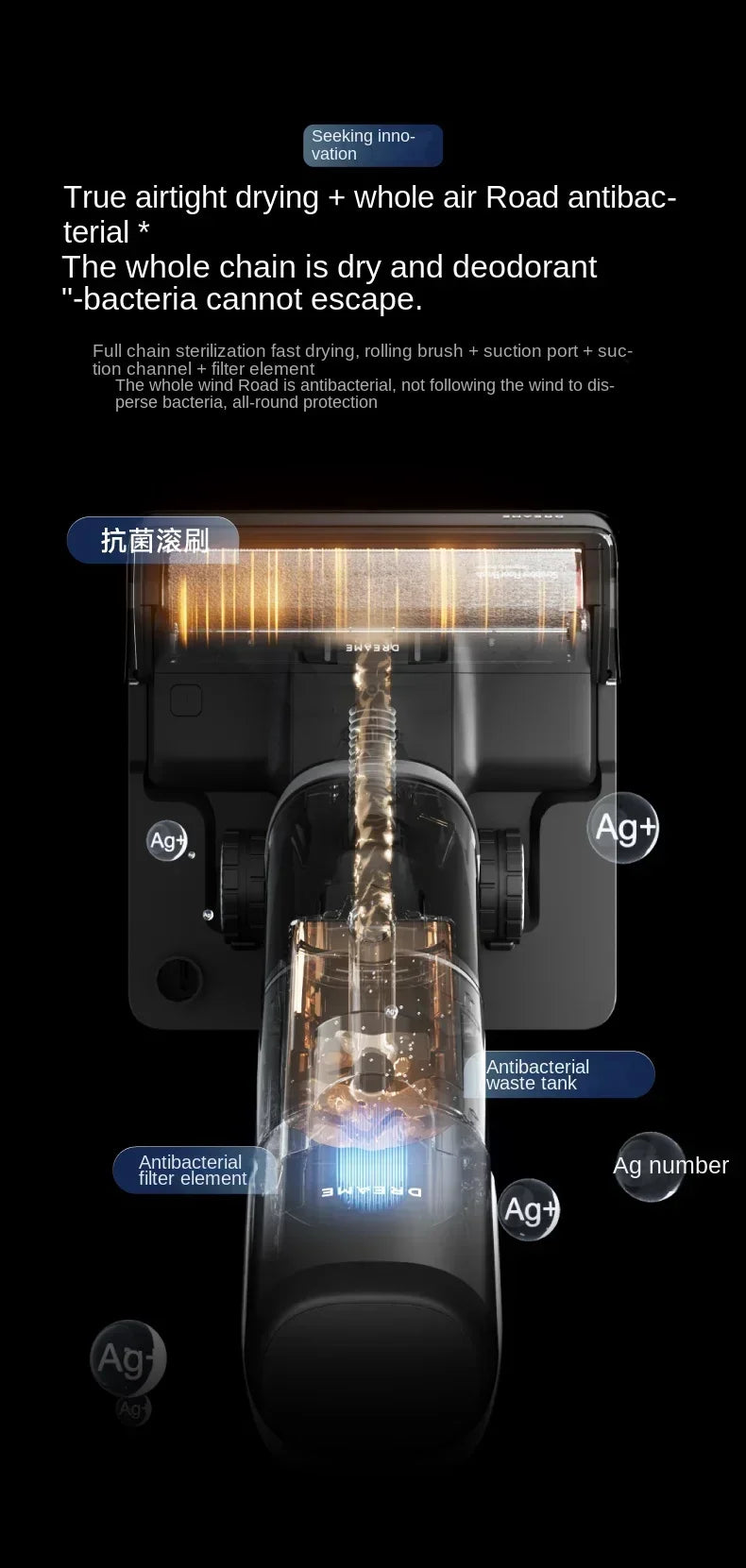 Dreame H30 Ultra Floor Scrubber, Hot Washing, Drying, Sterilizing, Lying Flat, Suction and Mopping, Integrated  Use