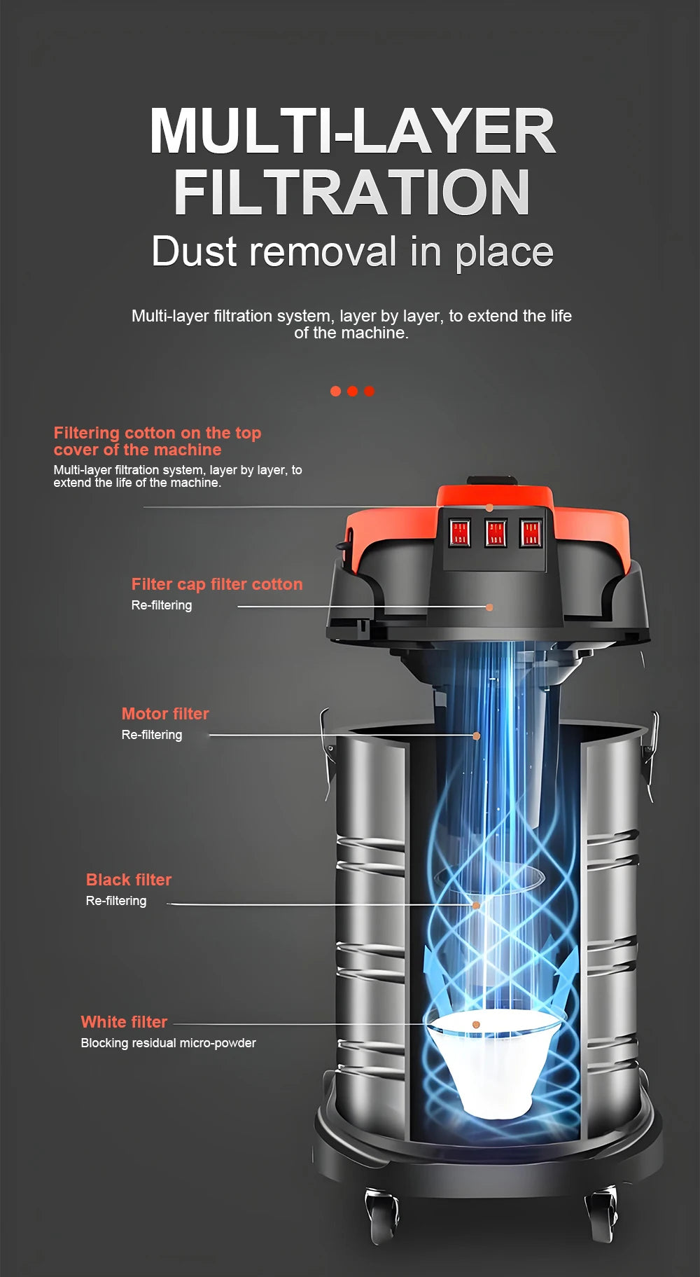 5400W Electric Vacuum Cleaner 60L High Power Wet and Dry Vacuum Cleaner Industrial Car Wash Shop Large Suction Seam Cleaner