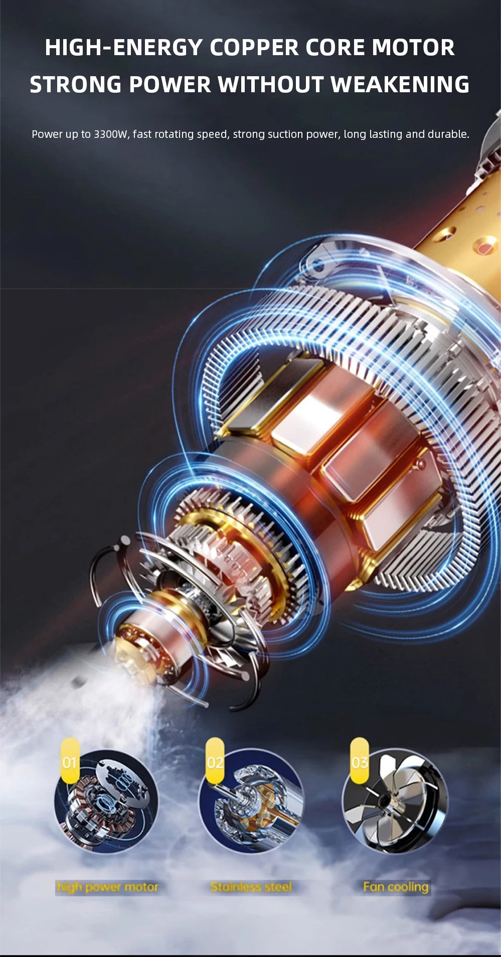 3 in 1 Vacuum Cleaner 3300W Wet and Dry Vacuum Cleaner Industrial Vacuum Cleaner for Hotels Malls Warehouses Car Washes