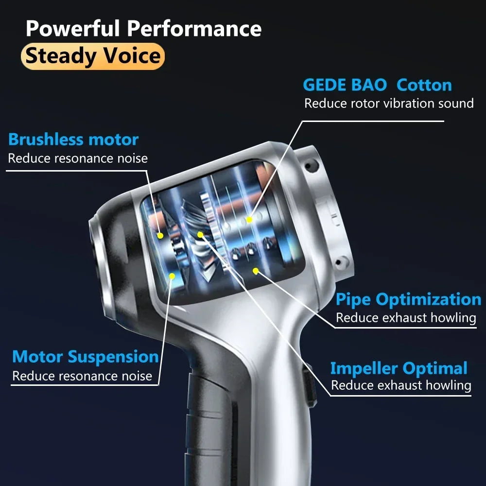 Car Vacuum Cleaner Portable Mini Vacuum Cleaner Strong Suction Wireless Handheld Robot Vacuum CleanerPowerful Blower ForCar Home