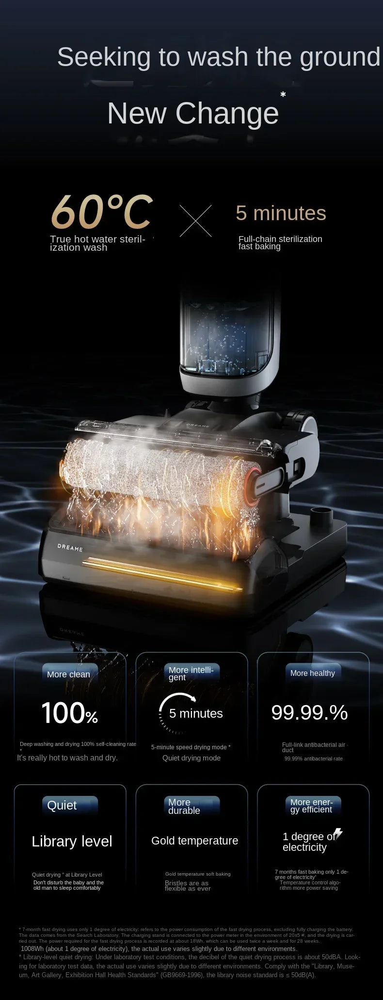 Dreame H30 Ultra Floor Scrubber, Hot Washing, Drying, Sterilizing, Lying Flat, Suction and Mopping, Integrated  Use