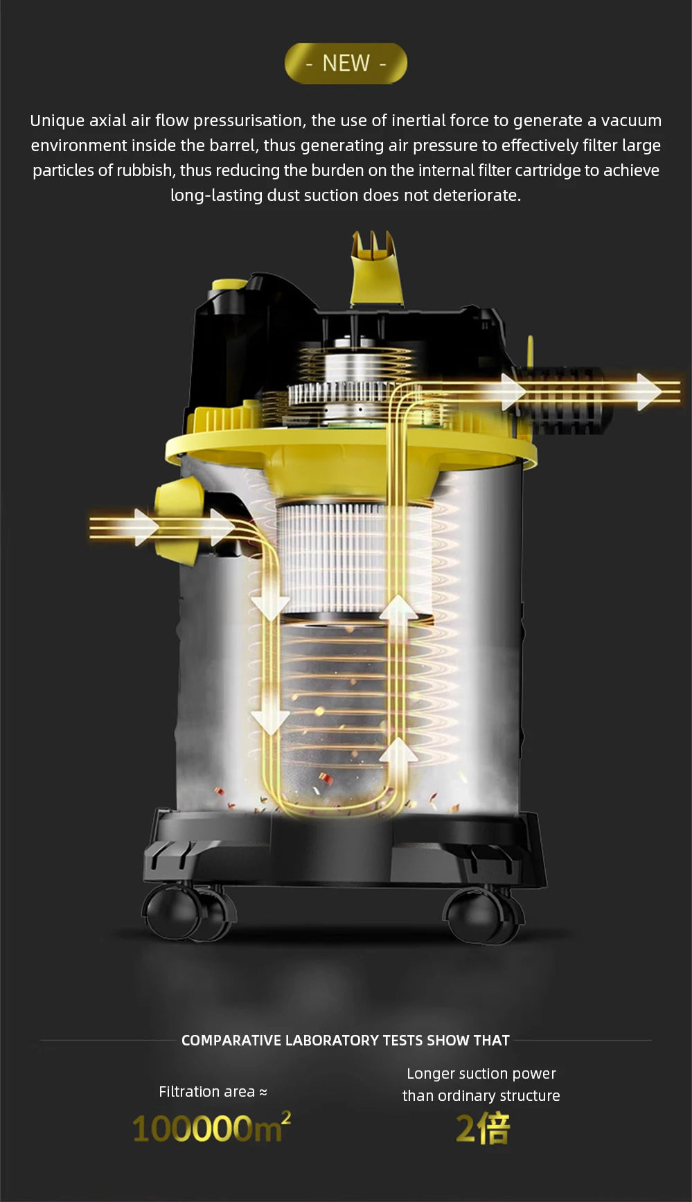 3 in 1 Vacuum Cleaner 3300W Wet and Dry Vacuum Cleaner Industrial Vacuum Cleaner for Hotels Malls Warehouses Car Washes