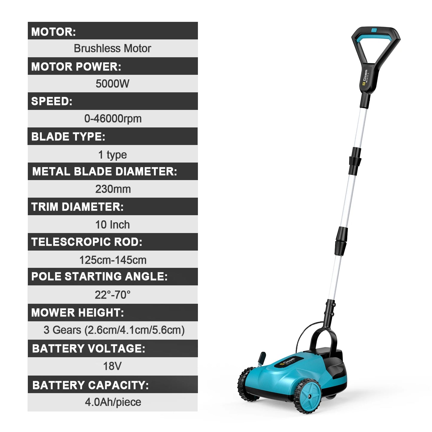 10Inch 46000RPM Brushless Electric Lawn Mower Cordless Grass Trimmer Home Garden Landscaping Cutter For Makita 18V Battery Pin