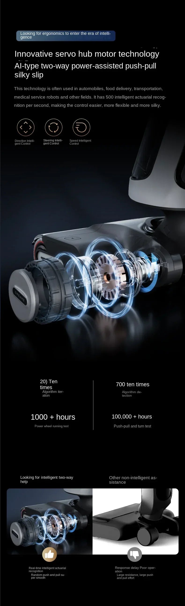 Dreame H30 Ultra Floor Scrubber, Hot Washing, Drying, Sterilizing, Lying Flat, Suction and Mopping, Integrated  Use