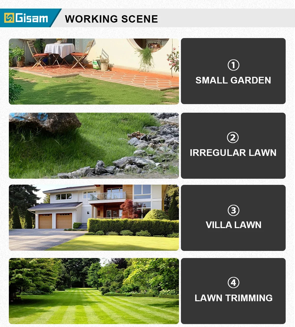 10Inch 46000RPM Brushless Electric Lawn Mower Cordless Grass Trimmer Home Garden Landscaping Cutter For Makita 18V Battery Pin