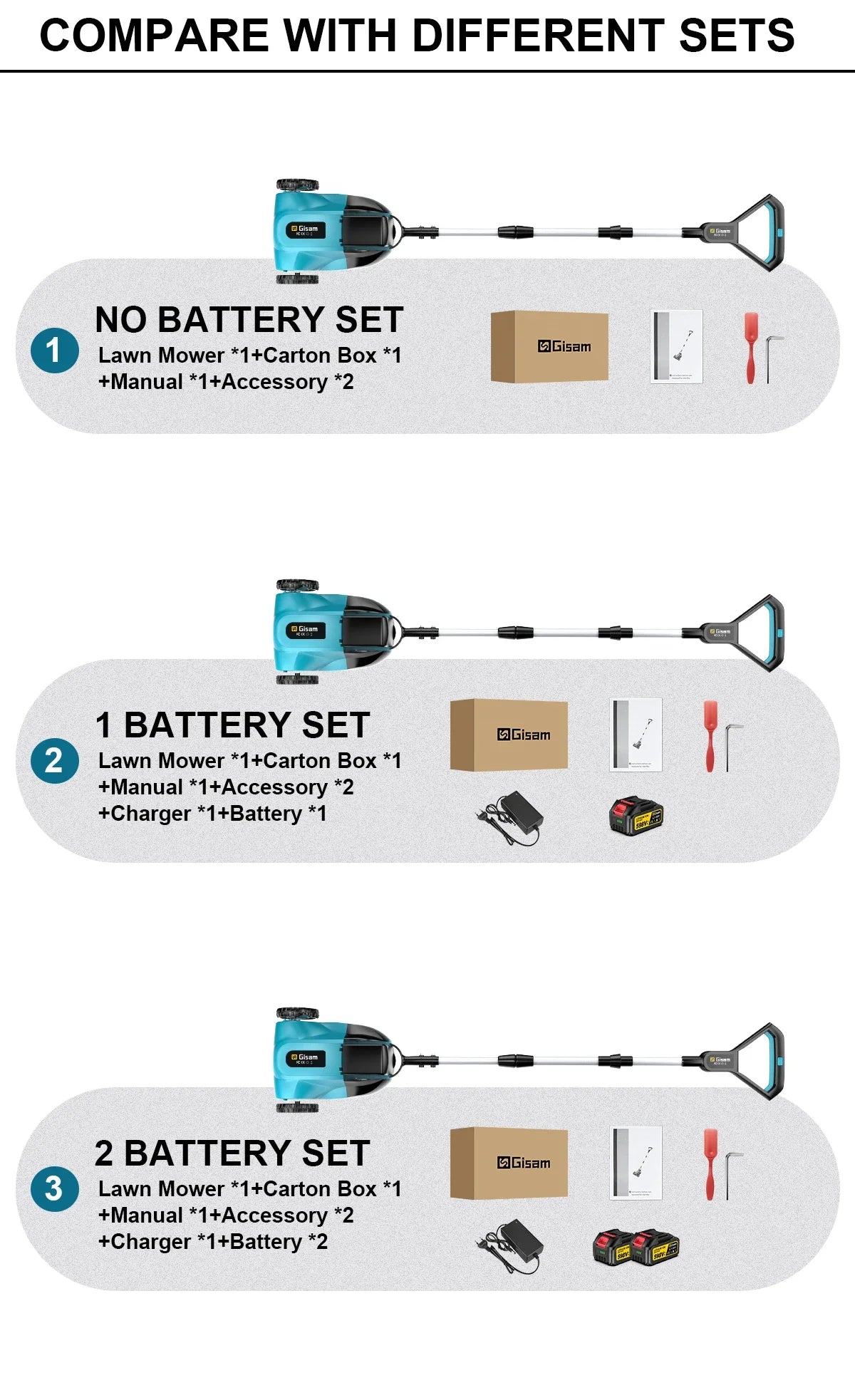 10Inch 46000RPM Brushless Electric Lawn Mower Cordless Grass Trimmer Home Garden Landscaping Cutter For Makita 18V Battery Pin
