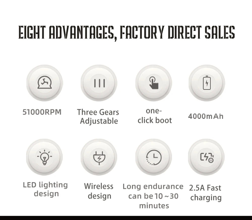 Protable Air Duster for Computer Cleaning 51000RPM Cordless Compressed Air Blower with LED Light for PC computers Keyboard Clean